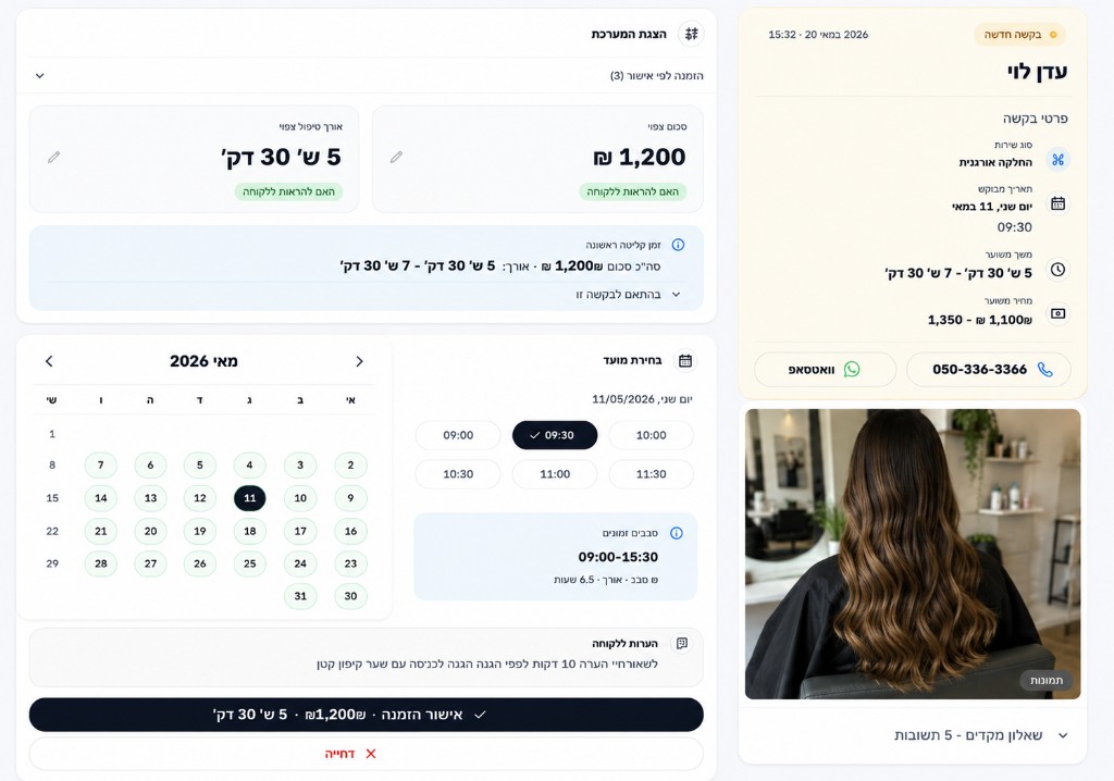 מסך ניהול בקשת לקוח ב-Flowi — הצעת מערכת, בחירת מועד, פרטי לקוח ושאלון